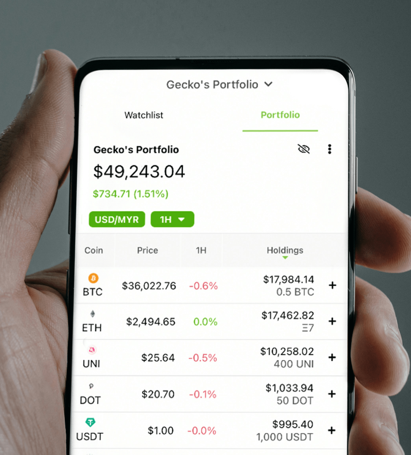 Personal banking illustration